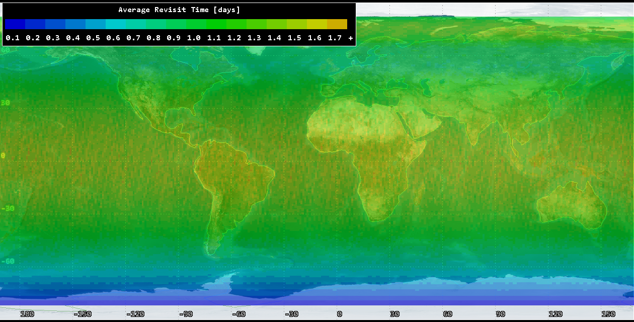Average revisit time for current Dragonette satellite constellation